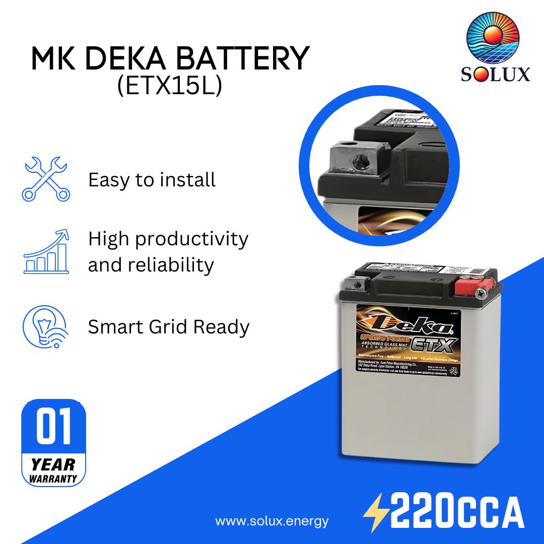 This is an image of MK Deka ETX15L 12V AGM Battery